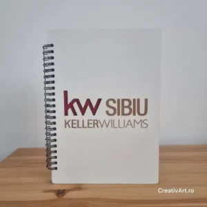 Agenda Keller Williams