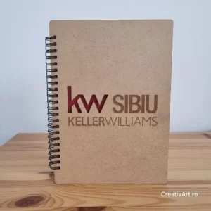 Agenda Keller Williams Sibiu