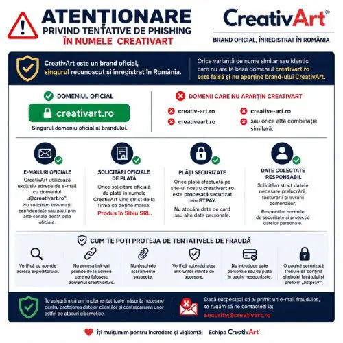 Atenționare privind tentative de phishing online